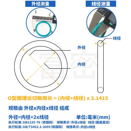 胶圈 o型圈防滑O形氟橡胶内径(6-25)*2.65mm/10只仪表o-ring
