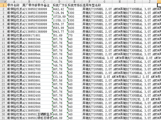 奔驰E200 E260 E300L零配件备件保险公司定损理赔销售数据价格表