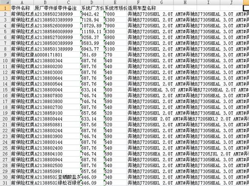 奔驰E200 E260 E300L零配件备件保险公司定损理赔销售数据价格表