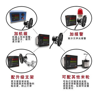 封边机计米器电子数显高精度编码器滚轮式记米器总成计数器ATK72