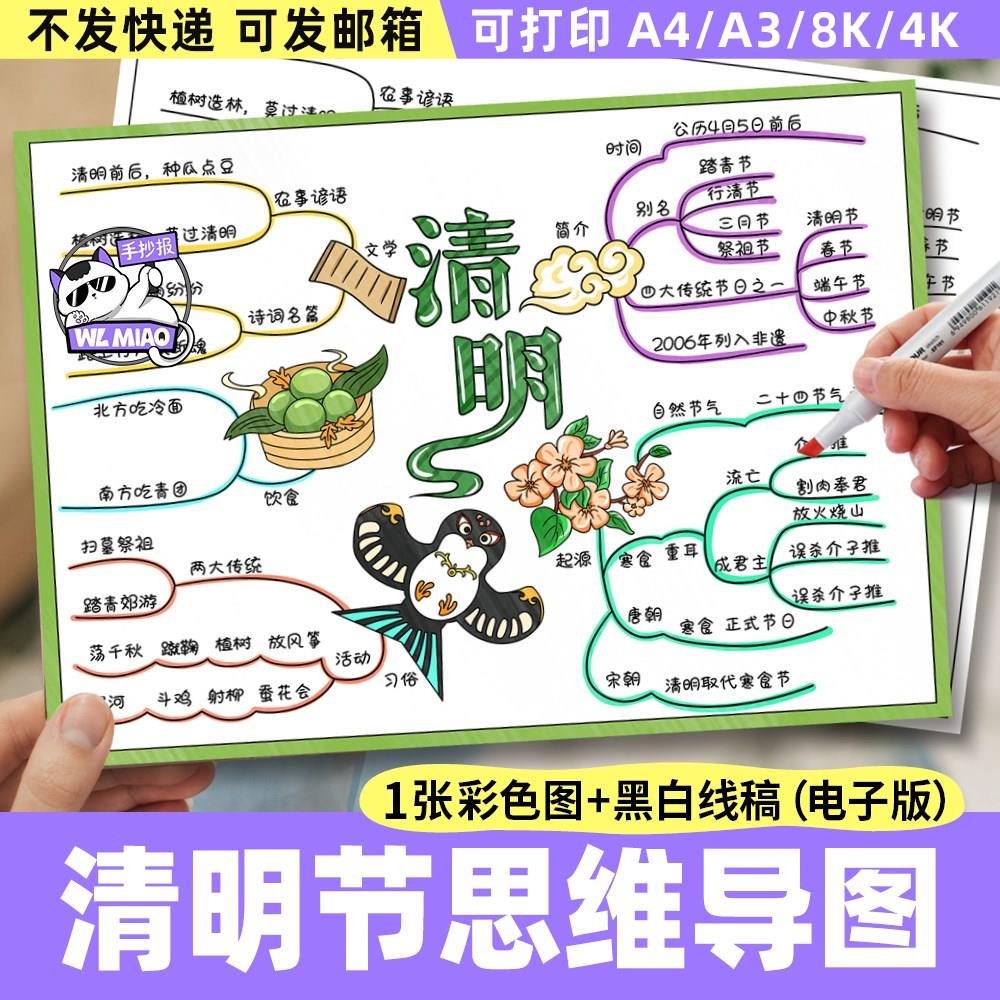 清明节思维导图手抄报电子模板 中国传统节日习俗文化 108