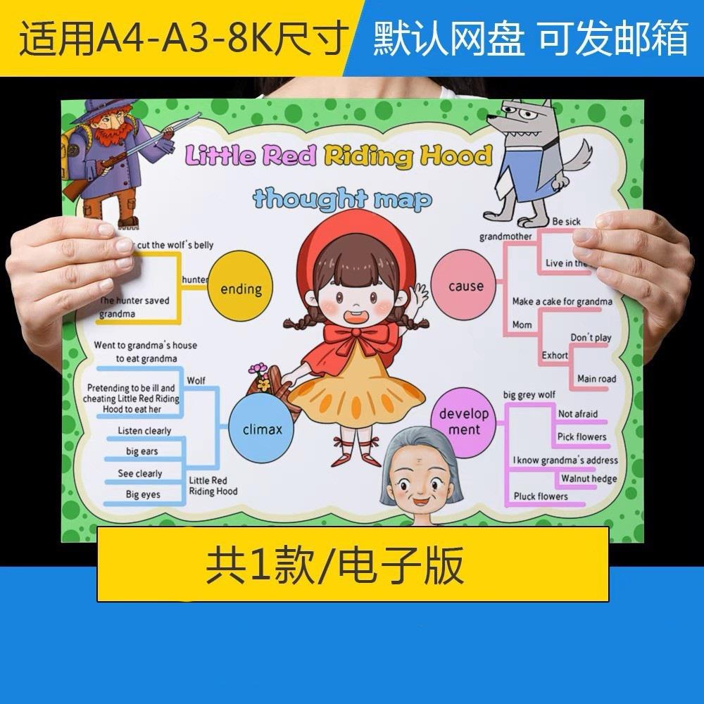 animal英语动物小红帽思维导图手抄报小学生英文单词绘本故事童话