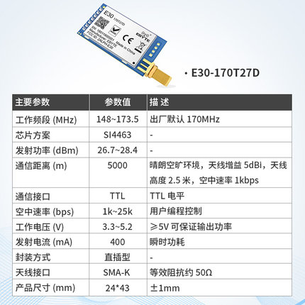 窄带170/433/470M无线串口收发模块低功耗穿透SI4463/4V438/4432