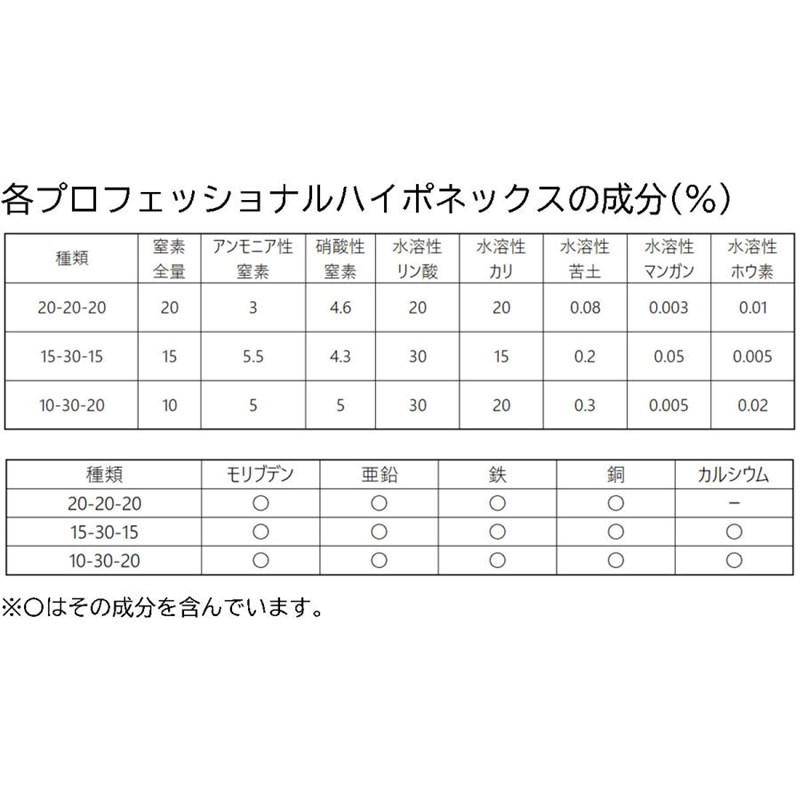 10-30-20花宝微粉微量高磷钾水E溶肥冲施倍促进开花芽分化增花色