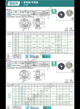 FAQ51 FAQ52 FAQ56-D16 D17 D20 D25 D30 D35 D40 D50-B15 B18