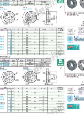 FAC41 FAC42 FAC46-D18 D20 D25 D30 D35 D40 固定环 替代怡合达
