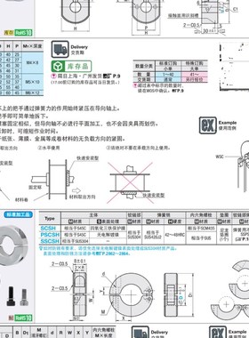 WSCM10 WSCM12 WSCM15 WSCM16 WSCM20 WSCM22 WSCM25/30 固定环