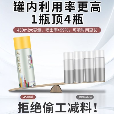 黄色自动手摇自喷漆橘黄金黄米黄汽车专用金属防锈油漆深黄桔黄漆