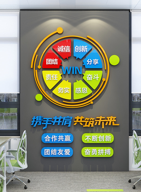 企业职场文化办公室墙面装饰背景形象设计布置公司励志标语高级感