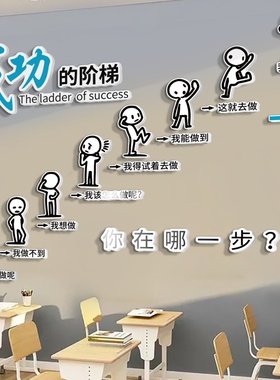 班级文化墙贴教室布置墙面装饰挂壁画初中小学开学习励志标语贴纸