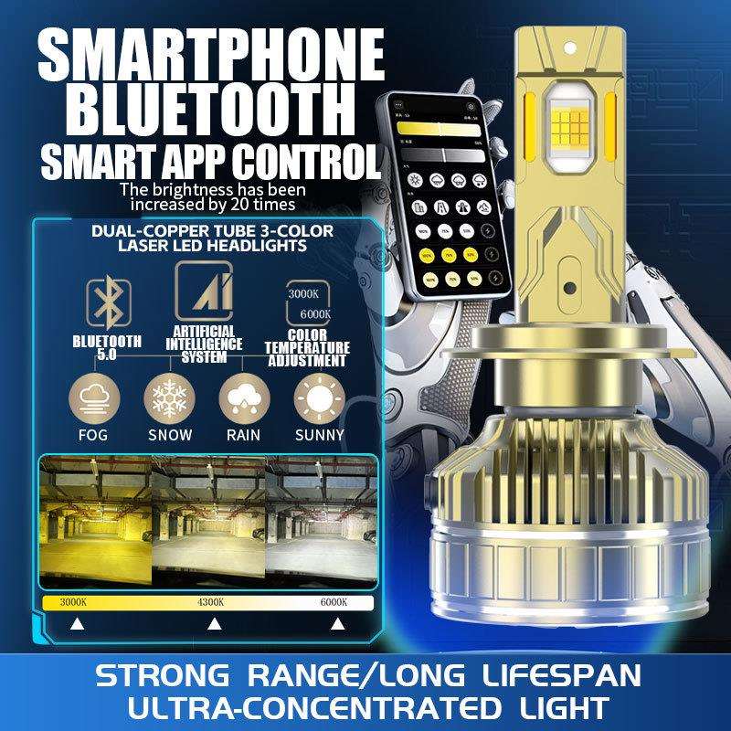 跨境R80汽车LED大灯三色APP控制灯泡H1H7H4前大灯超聚光大灯改装