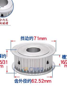 两面平 5M40齿/T 同步轮 槽宽11/16/21/27AF型 同步皮带轮 孔8-30