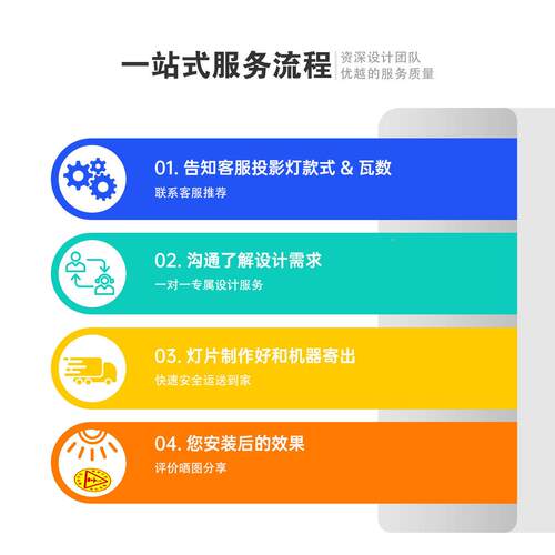 灯耐温告投影灯片招牌goobo片户外店铺激光图GEU案lg广o片制作设