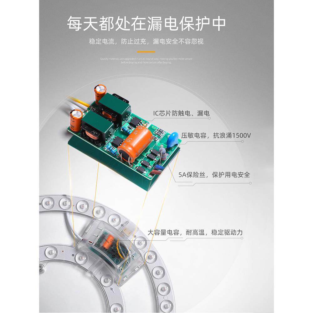 吊扇灯LED替换吸顶灯圆形改造灯板变光灯片灯芯磁吸光源遥控风扇,标准件/零部件/工业耗材,其他机床配附件,淘宝优惠券,粉丝福利购,淘宝优惠卷