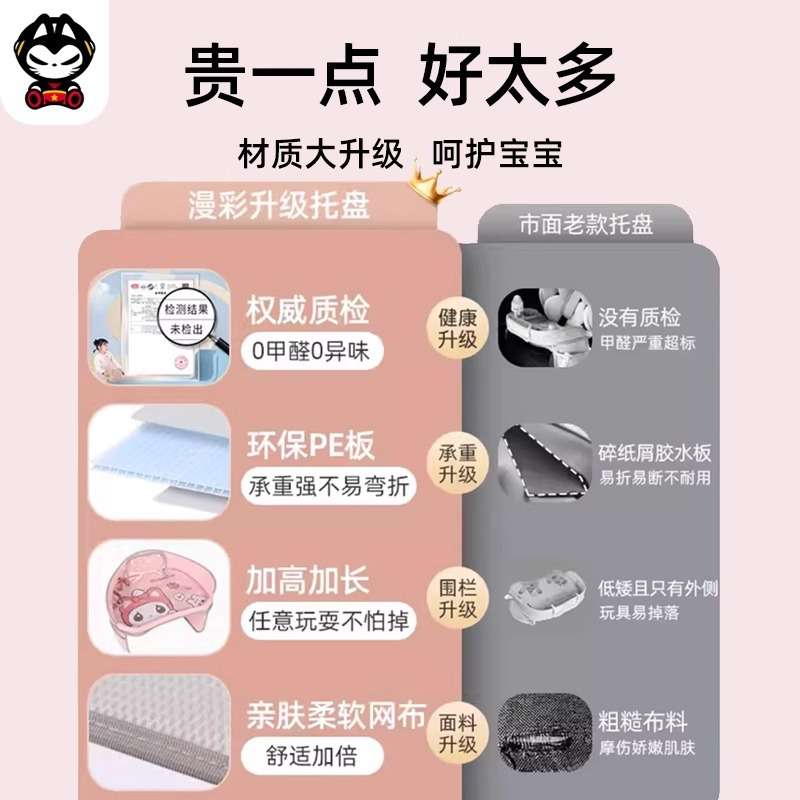 汽车儿童安全座椅托盘卡通车载防水收纳餐桌多功能宝宝推车小桌板