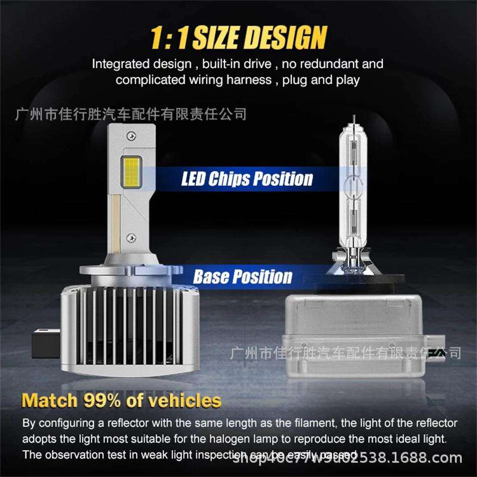 汽车LED大灯D系列D1SD2SD3SD4SD5SD8S直插式透镜专用汽车灯泡