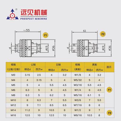 深圳远见M3-M16攻牙筒夹3/T12扭力保护攻丝快换丝锥夹头筒夹M3(3.