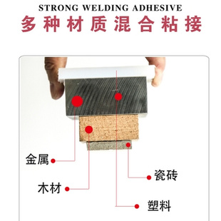 木工胶木胶强力粘家具木板地板塑料金属粘合剂实木木头专用强力胶