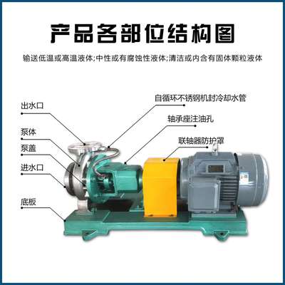 不锈钢耐腐蚀离心泵CZ化工流程泵304316L耐磨耐酸碱防腐泵厂家