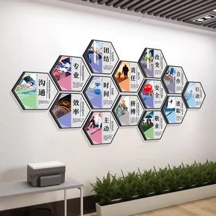 办公室励志标语挂画企业文化墙公司进门形象员工团队激励装饰贴画