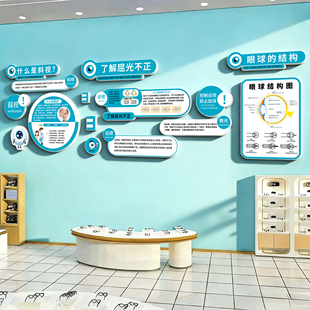 眼镜店墙面装饰验光室视光中心宣传海报眼科医院关爱眼睛文化墙贴