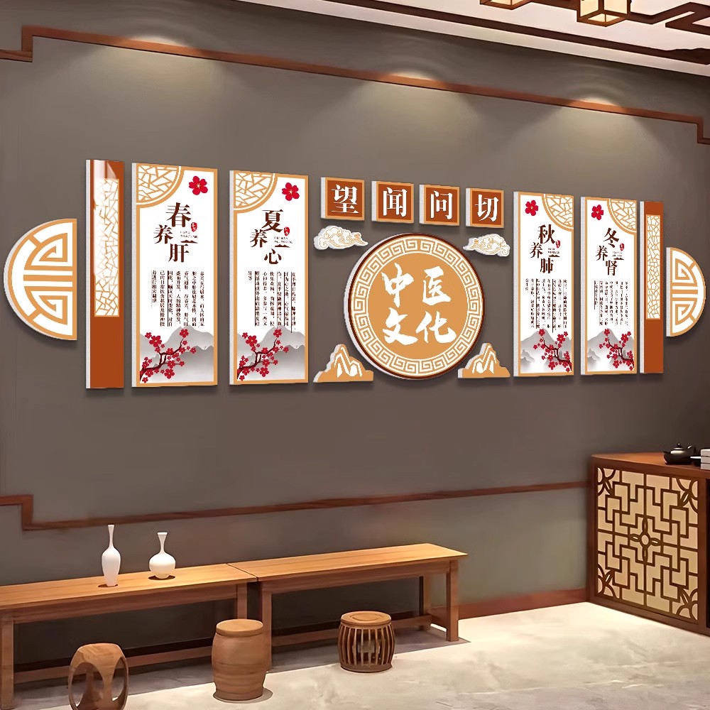 养生馆中医馆装饰挂画美容院文化背景形象墙贴装饰画海报氛围布置