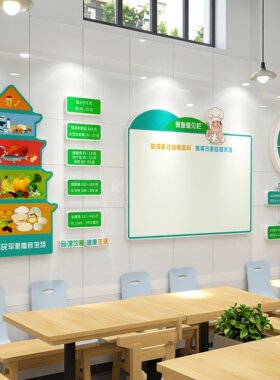 中国居民膳食宝塔文化墙贴社区居民健康平衡膳食金字塔墙面装饰画