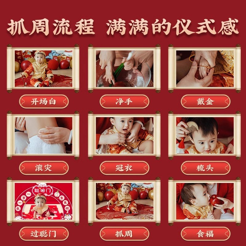兔周岁宴生日布置场景装饰男宝宝新中E式一周岁抓周用品背景墙KT
