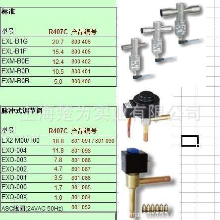 EX7-I21 EXV-M60 EXD-SH1 EXD-M03 TP1-NP6 PT5-07M PT4-M30 ECT