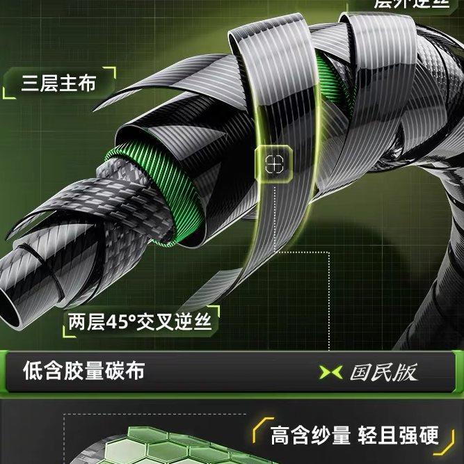 创威鱼竿WAY国民版钓鱼竿手杆超轻硬碳素鲤鱼竿鲫鱼竿台钓竿手竿