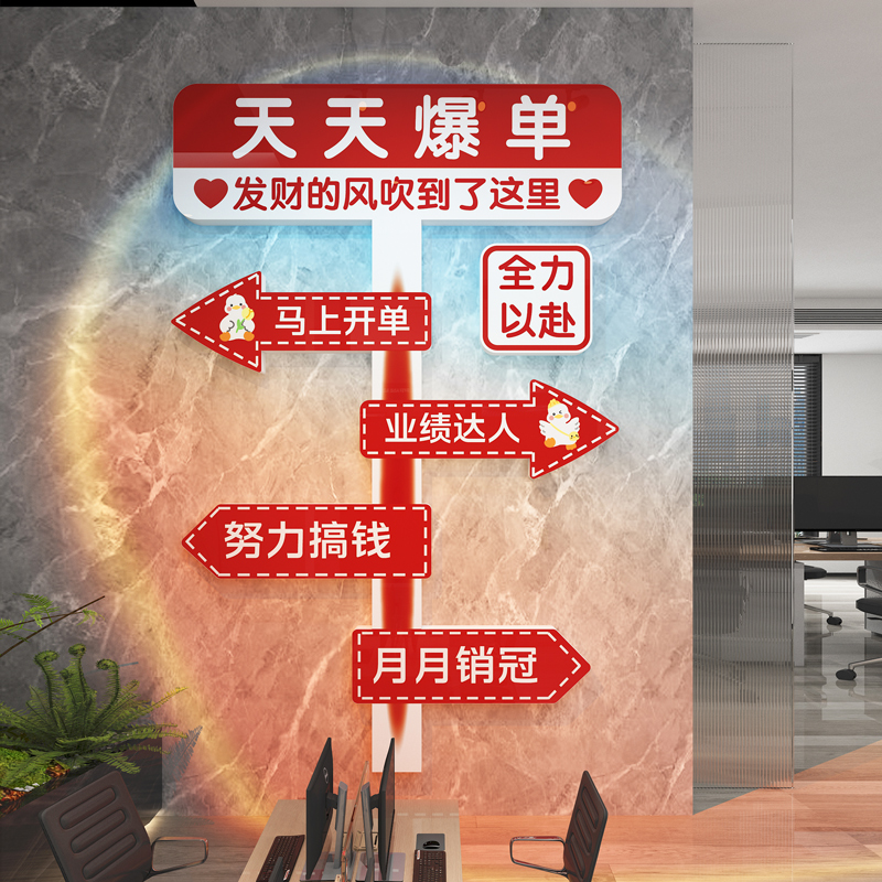 办公室氛围装饰公司文化墙企业职场布置销售电商爆单励志标语墙贴