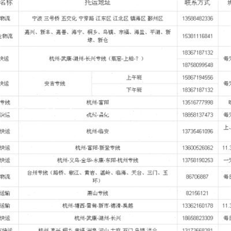 哈夫节马鞍三通DN400/300/250/200/150/100Q消防管道补漏镀锌管PE