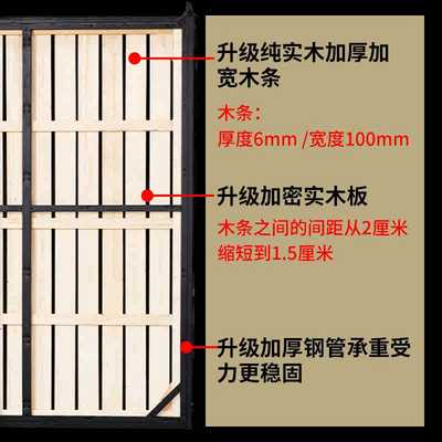 家用小户型隐形床五金配件多功能省空间折叠侧翻床双人墨菲床定制