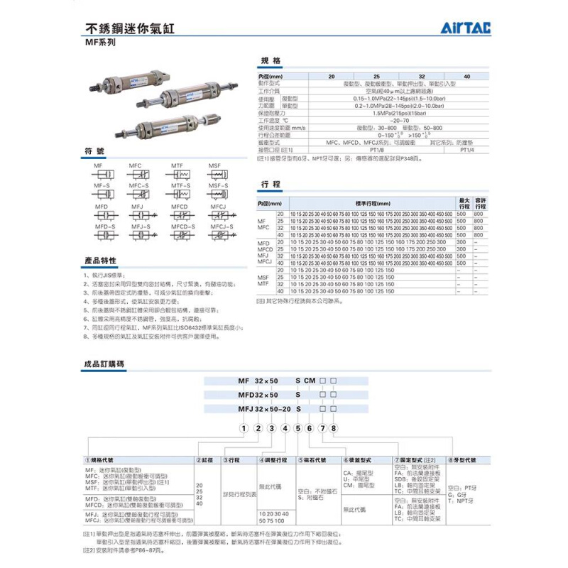 全新MFJ32X10X20X25X40X50X60X80X100-10-20-30-40S气缸 标准件/零部件/工业耗材 气缸 原图主图