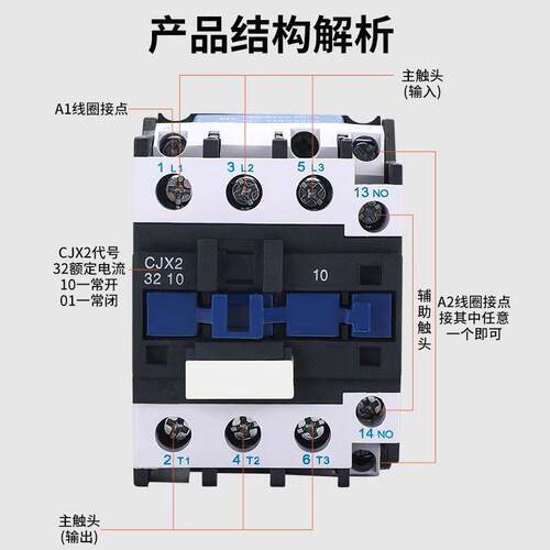 交流接触器CJX2-1210/1810/2510/3210/4011/5011/6511/8011/9511