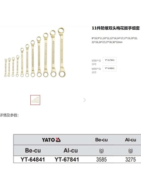 易尔拓防爆工具 双头梅花扳手组套YT-64840YT-64841YT-64842