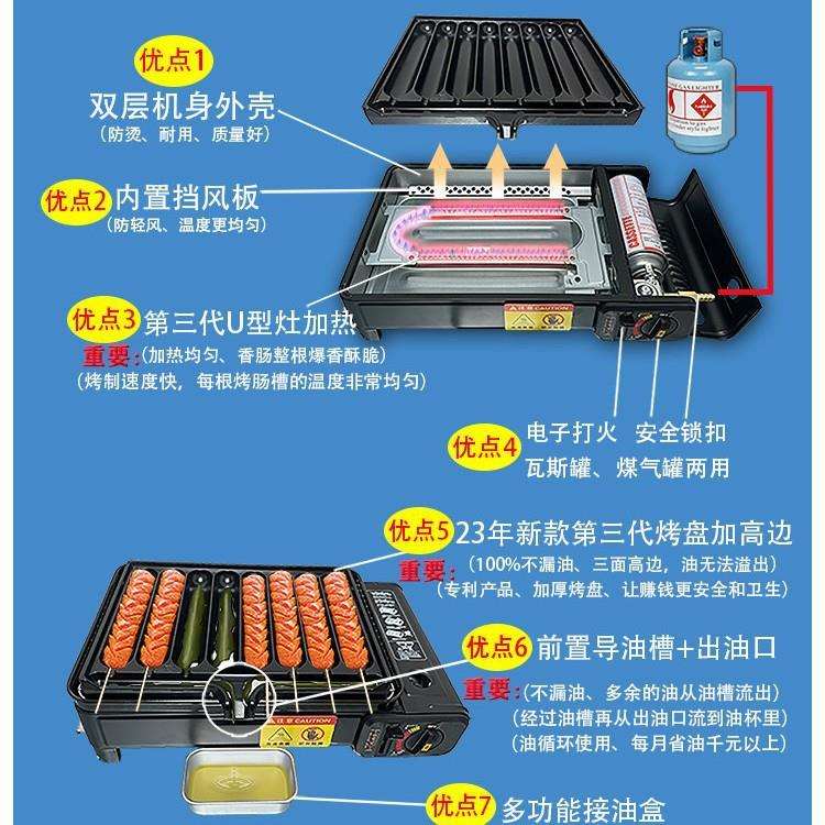 便携卡式炉小瓦斯罐淀粉脆皮烤香肠机网红摆摊商用煎火腿肠炉热狗
