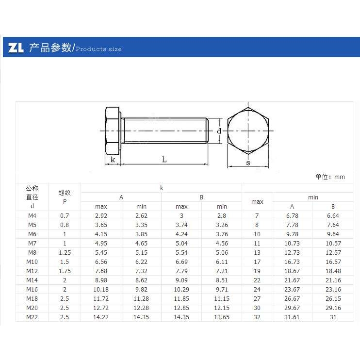 316不锈钢DIN933全牙外六角螺栓M27M30M33加特大全螺纹六角螺丝A4