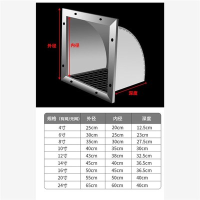 新款不锈钢外墙防风罩防雨罩厨房排风扇通风口风帽出风口方形现货