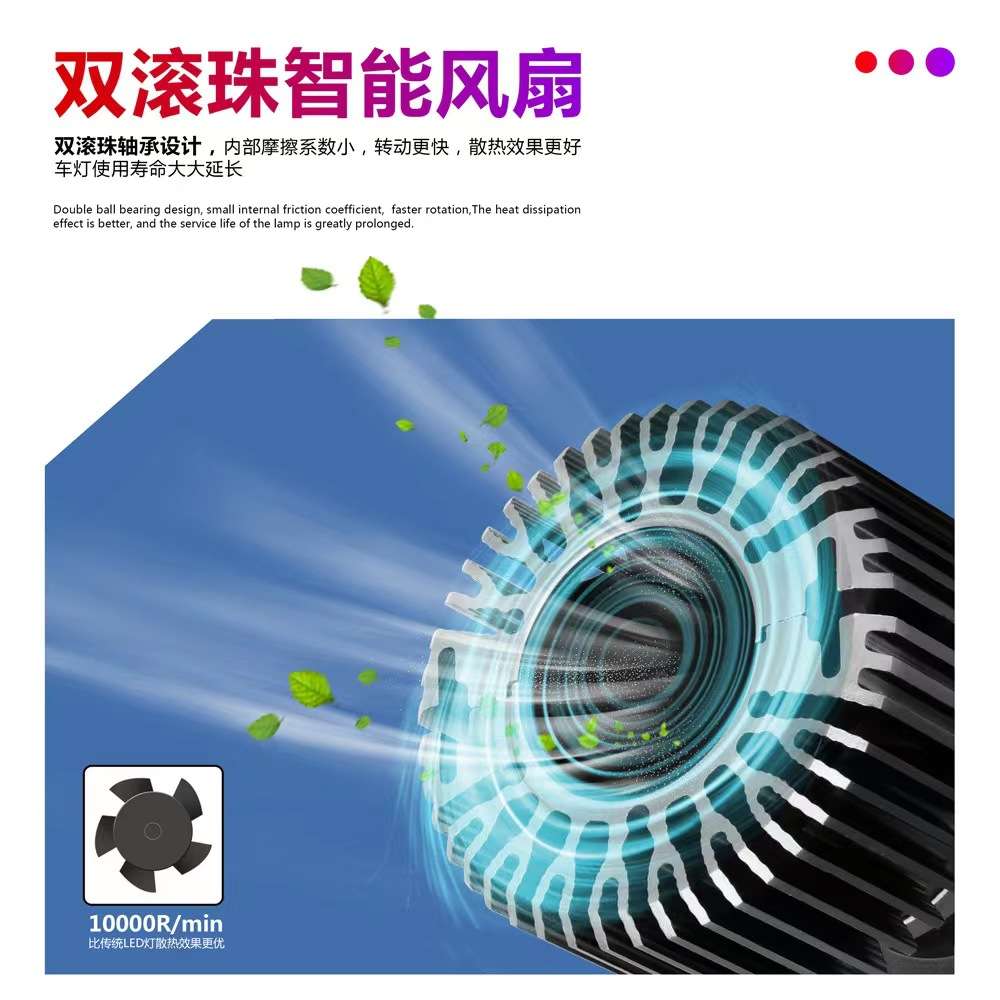 汽车led前大灯雾灯远近光超高亮聚光h1h4h79005改装大功率LED灯泡