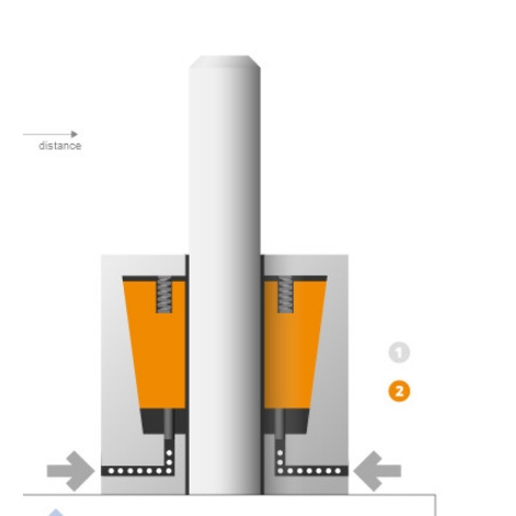 德国SITEMA锁定装置锁紧单元制动器KSP02501