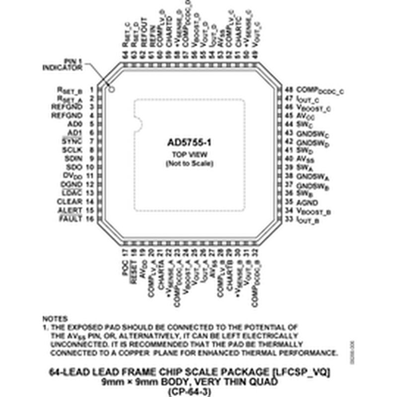 AD5755-1ACPZ   LFCSP64   100%全新原装 电子元器件市场 芯片 原图主图