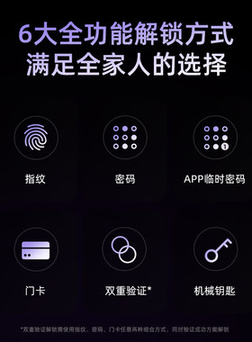 凯迪仕F1/F300升级版光环V3指纹密码智能锁半自动把手款远程开锁