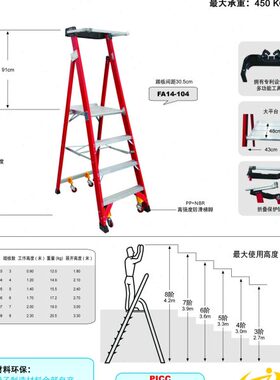 金1044工作F-A1A1平台A1 F3  F大玻璃钢5-梯-10锚410可移动4