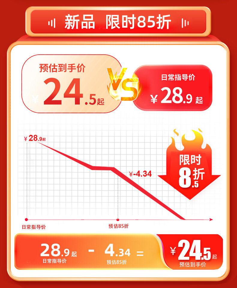 床底清扫神器加长缝隙清洁除尘掸子打扫沙发灰尘清理拖床底下拖把