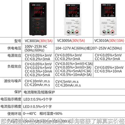 VC3003A/VC3005A/VC3010A可调电压直流稳压电源30V/3A电路