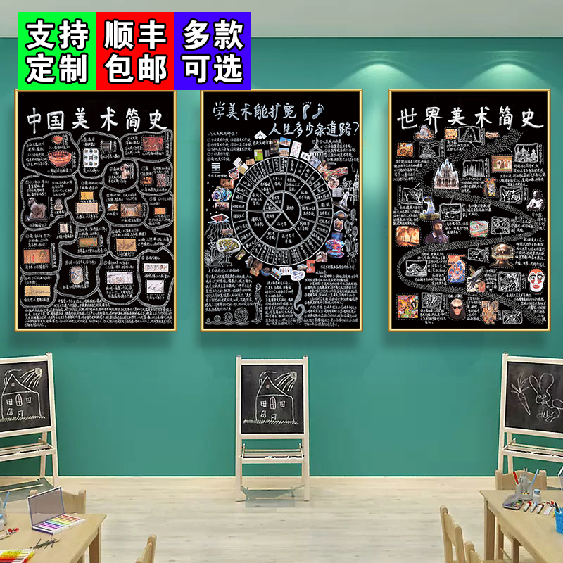 少儿美术挂图儿童画室培训机构贴画中国世界美术简史墙面装饰海报