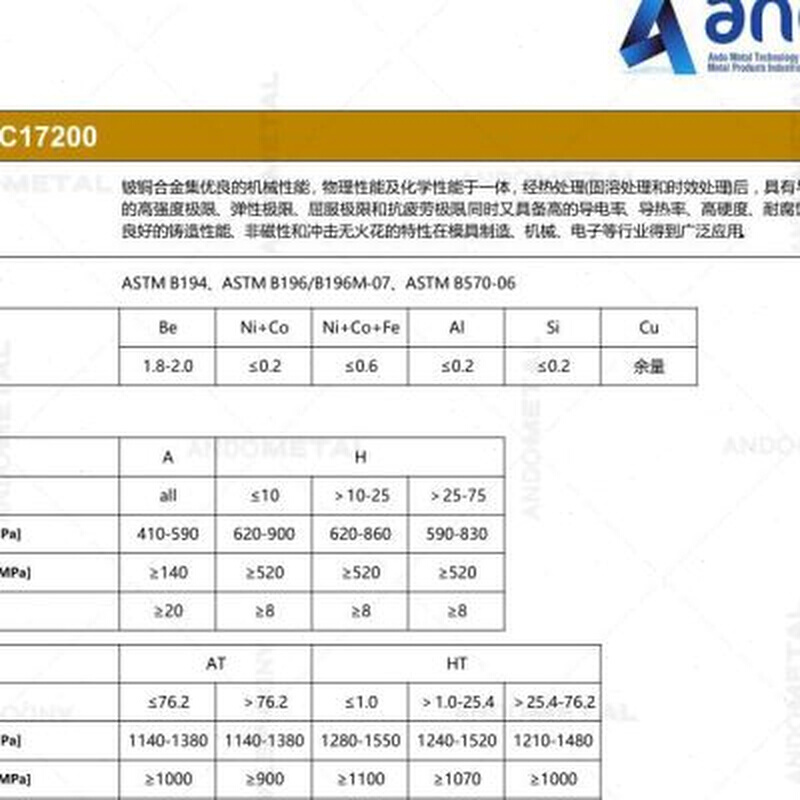 C17200(QBe2)铍铜管 铍青铜管 铍铜套 铍铜环 耐磨铍青铜套 金属材料及制品 铜材 原图主图