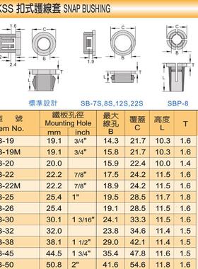 SB-25黑色台湾凯士士kss-扣式护线套 100个/包