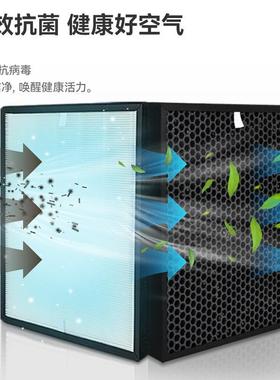 适配中脉颐净负离子空气净化器滤网HM-YJ-I型KJ310F-YJ01滤芯家用